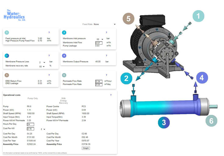Design Tools The Water Hydraulics Company